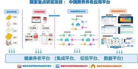 軟件工程專業(yè)詳解 課程設(shè)置、就業(yè)前景與發(fā)展趨勢(shì)——聚焦基礎(chǔ)軟件開發(fā)
